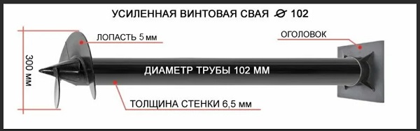 Купить сваи толщиной стенок от 6 мм в Ачинске по цене 1381 рублей | Интернет-магазин свай
