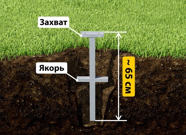 Купить якорные сваи для теплицы от производителя - лучшая цена в Ачинске от 2556 руб